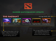 Valve answers MMR complaints with new update