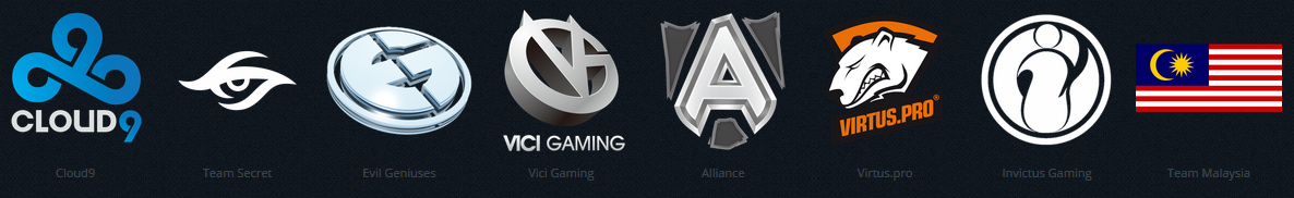 Dota 2 ESL One Teams