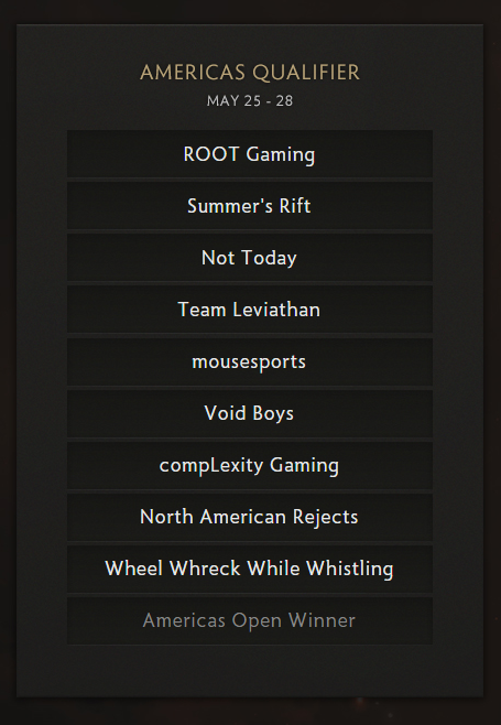 Dota 2 TI5 NA qualifier invites