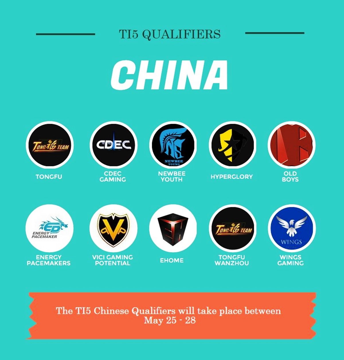 TI5 Chinese Qualifiers