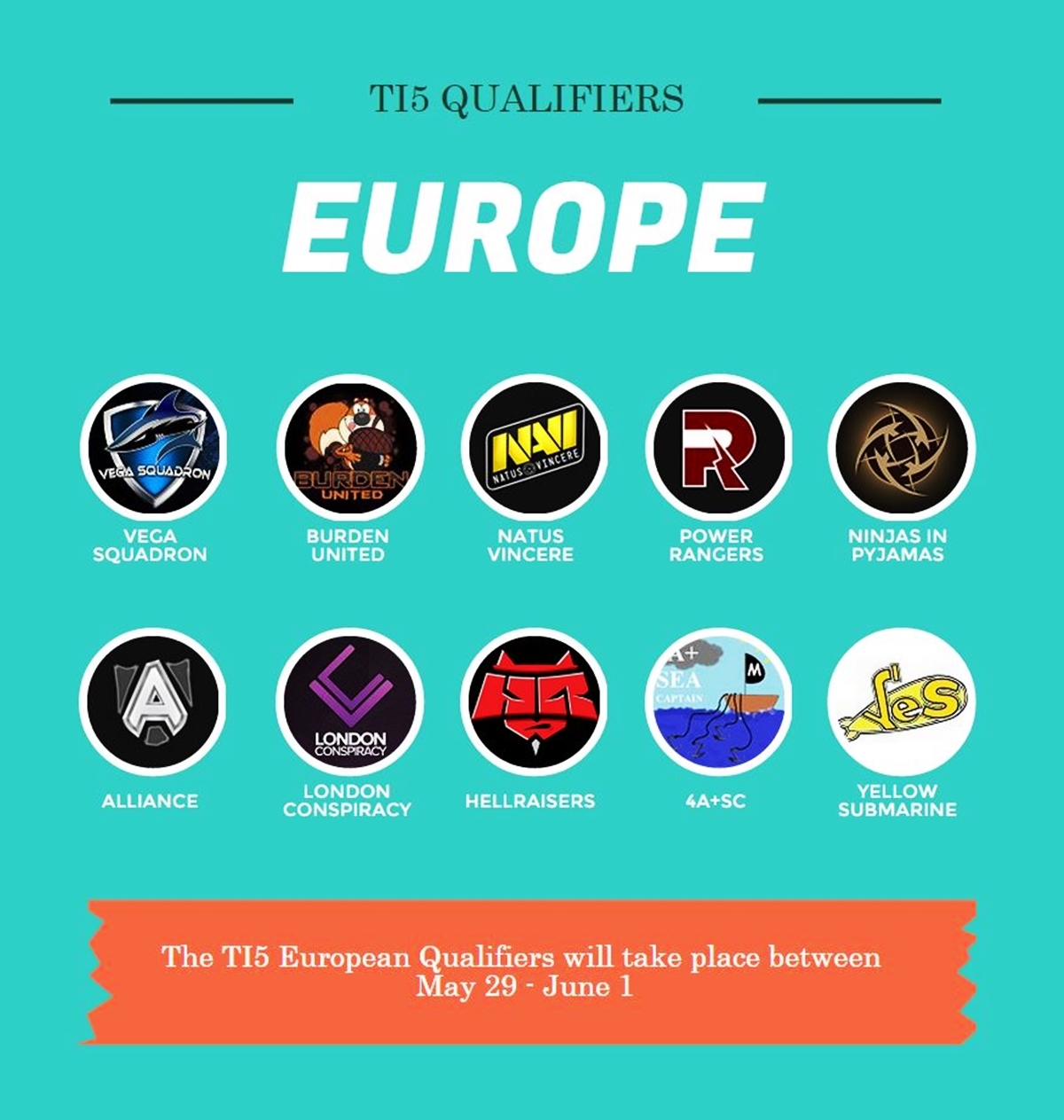 TI5 European Qualifiers