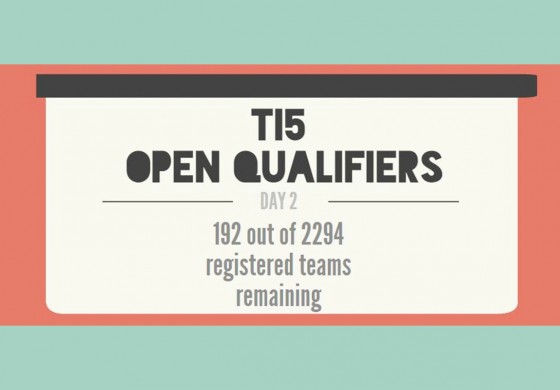 TI5 Open Qualifiers, a level playing field: 192 teams left