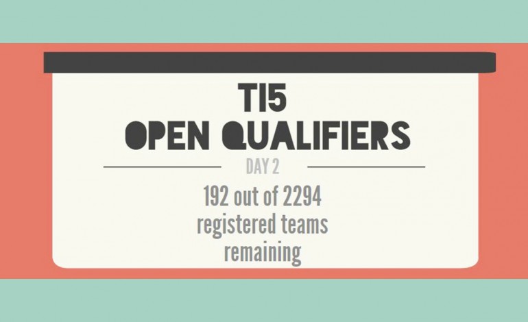 TI5 Open Qualifiers, a level playing field: 192 teams left