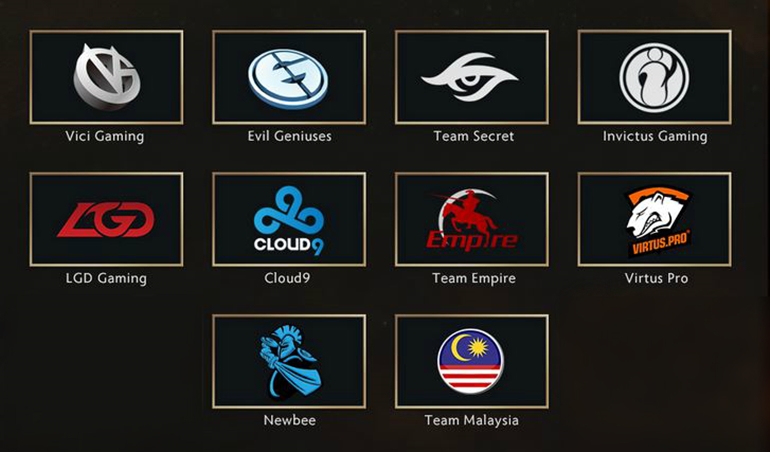 TI5 direct invites