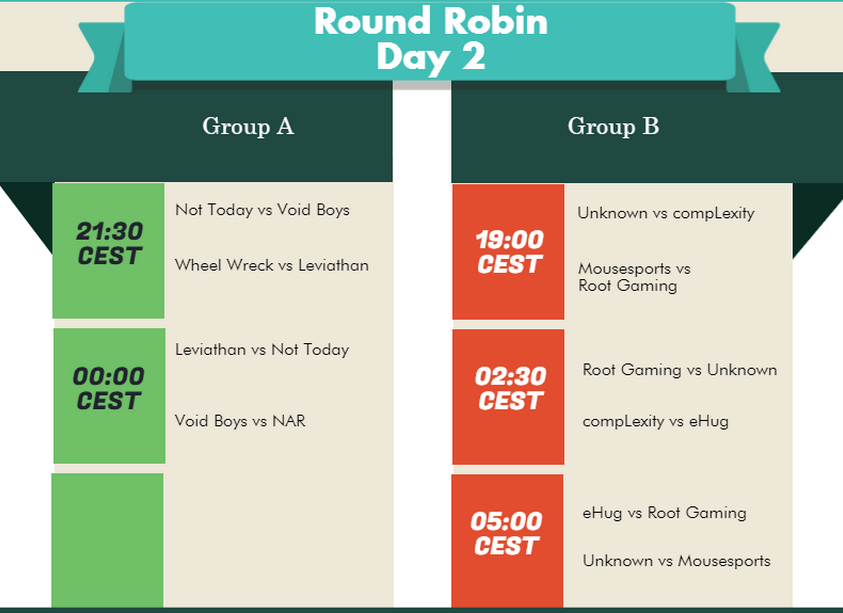 TI5 Americas qualifiers round robin