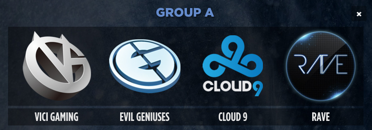 Dota 2 The Summit 3 Group A