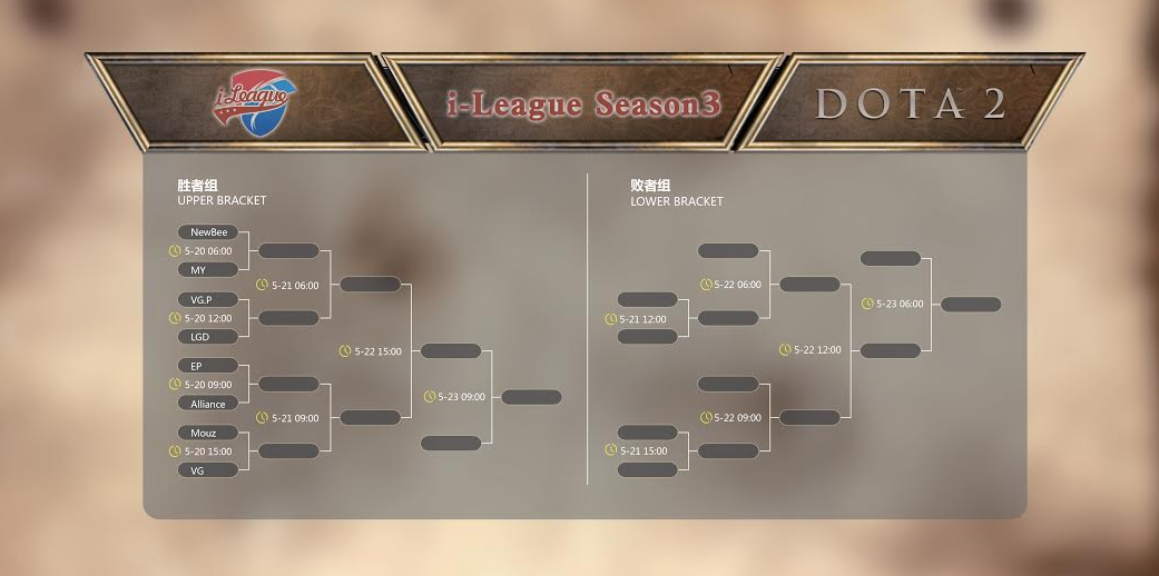 Dota 2 i-League Season 3 Brackets