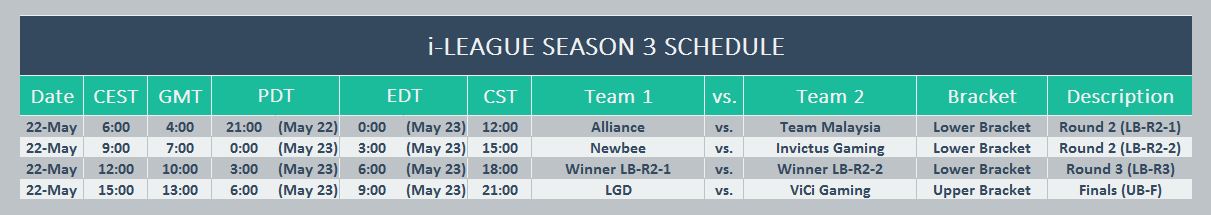 i-league 2015 lan finals schedule