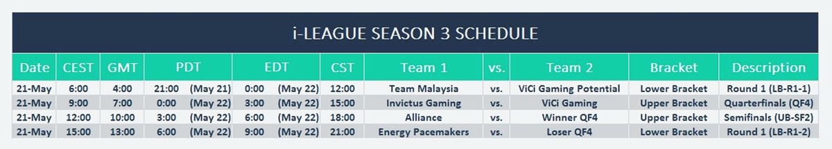 iLeague Season 3 schedule day 2