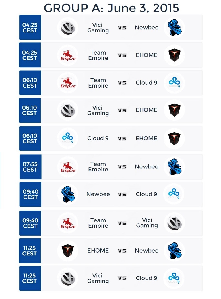 MarsTV Dota 2 League schedule day 1 group A