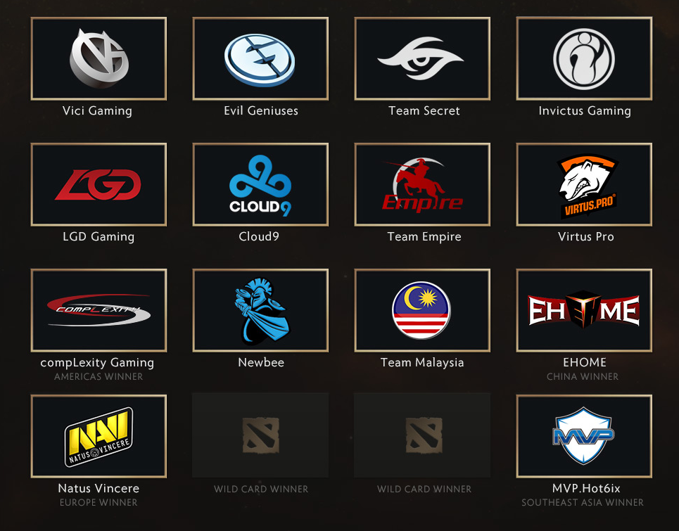 Dota 2 TI5 teams