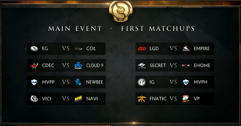 Dota 2 TI5 first matches main event