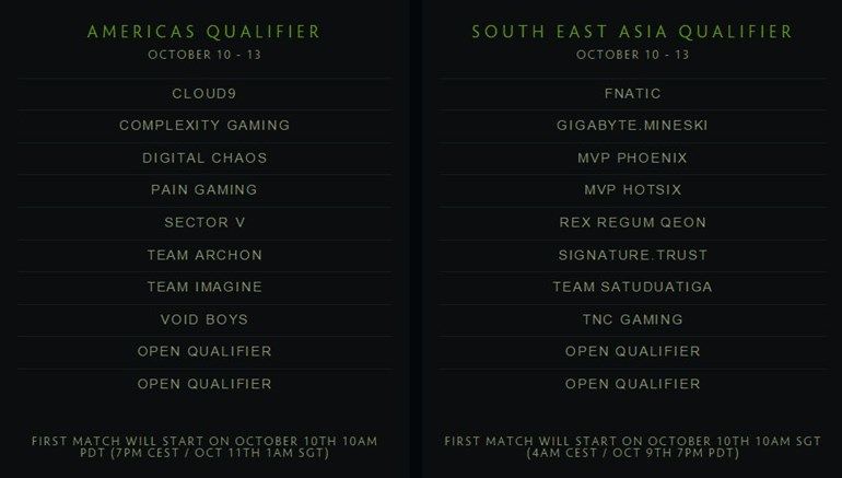 Dota Major Americas and SEA qualifiers teams