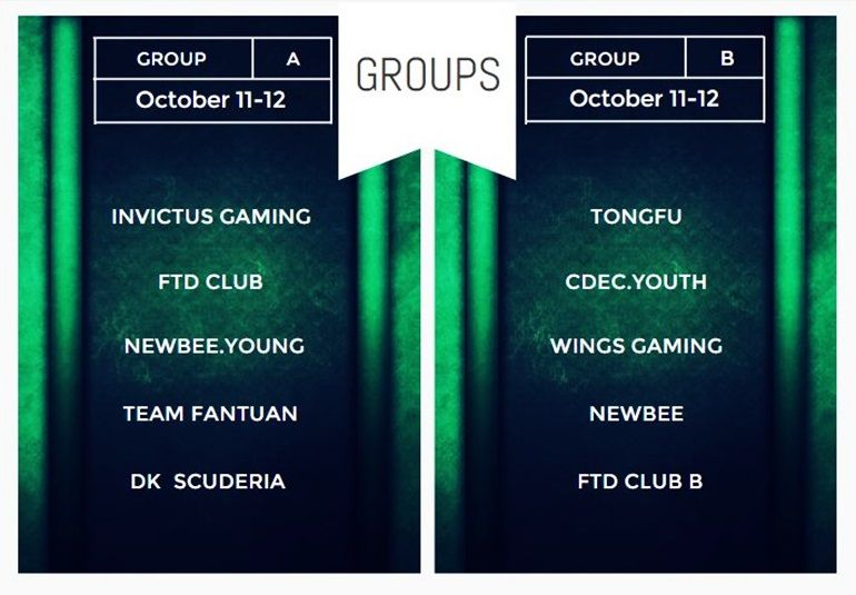 Frankfurt Dota Major Chinese Qualifiers groups