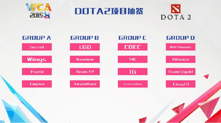 Dota 2 WCA 2015 LAN finals Groups