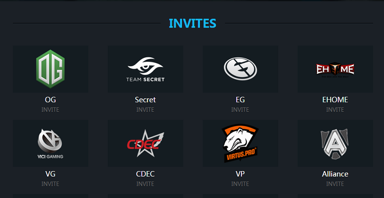 Dota 2 Shanghai Major Invites