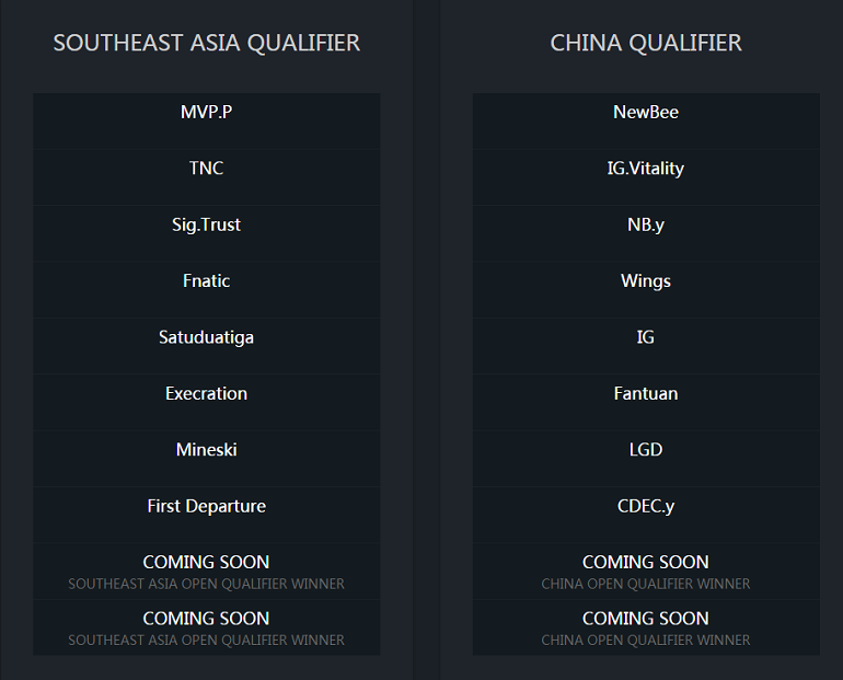 Dota 2 SEA and China regional qualifier invites