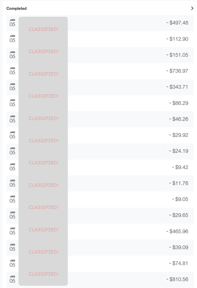 Loot Market sales