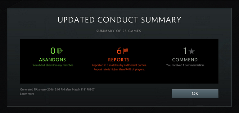 Dota 2 Conduct Summary