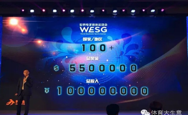 AliSports announces WESG: $1.5 million prize pool for Dota 2
