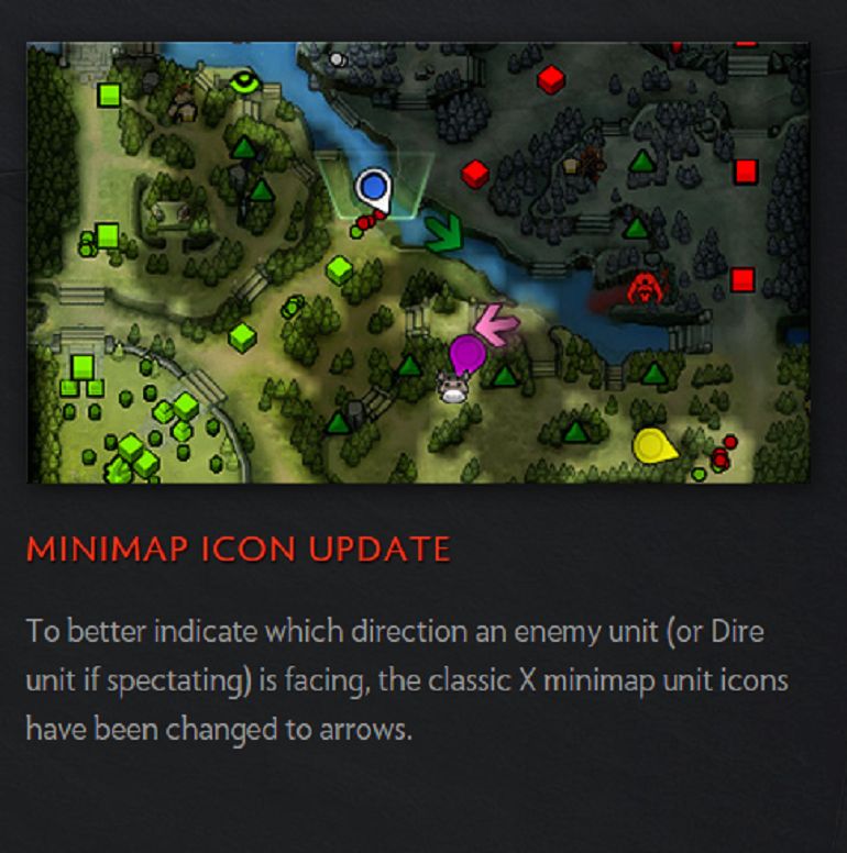 Dota 2 Spring Cleaning 2016 update