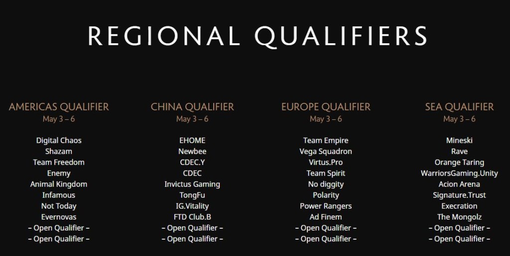 manila major invites regional qualifiers