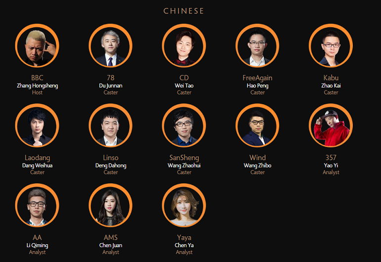 Dota 2 Manila Major Talent Chinese team