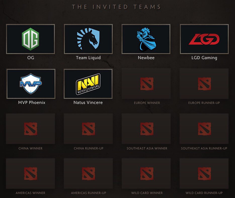 TI6 invites