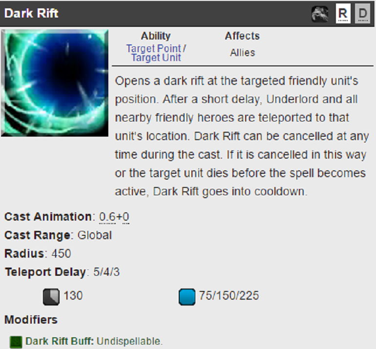 Dota 2 Dark Rift Underlord