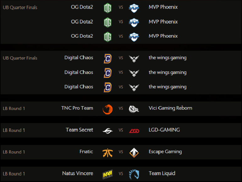 Dota 2 TI6 main event day 1 schedule