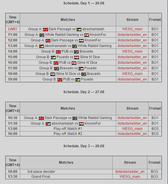 Dota 2 WESG Africa & Middle East LAN-Final schedule