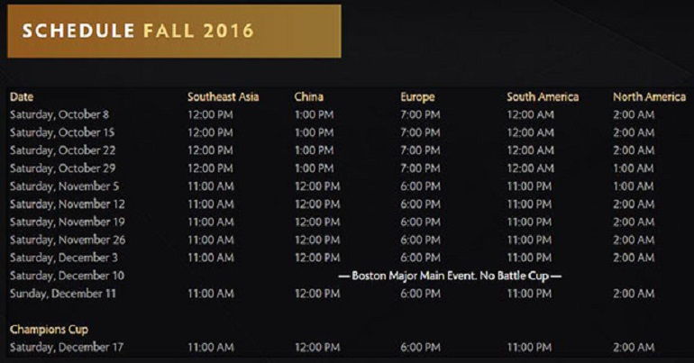 Dota 2 Fall Major 2016 Battle Pass 