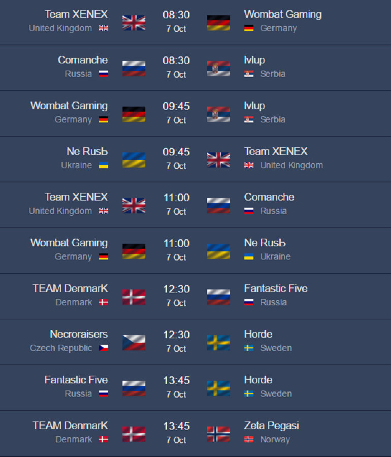 Dota 2 WESG schedule group stage