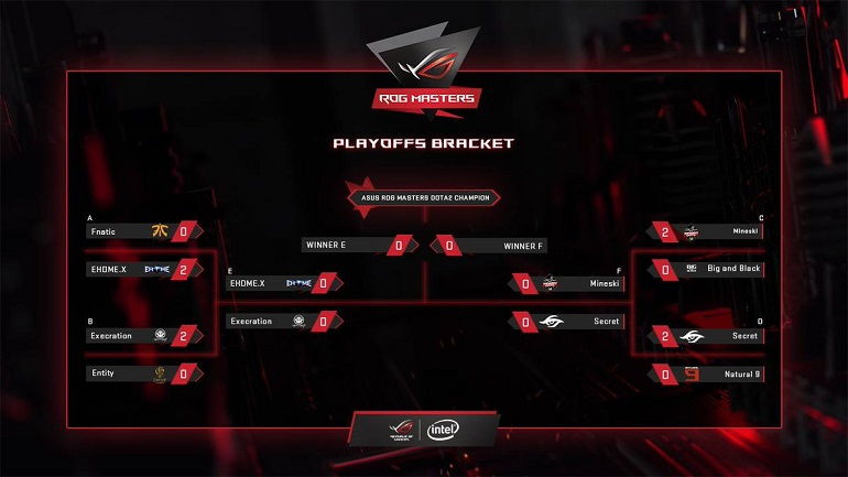 Dota 2 ROG Masters Asian Tournament