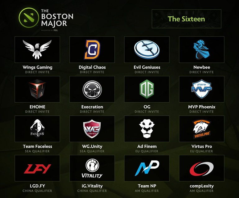 Dota 2 Boston Major teams