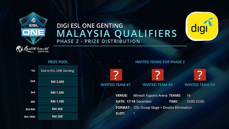 Dota 2 ESL One Genting 2017 Malaysian qualifiers