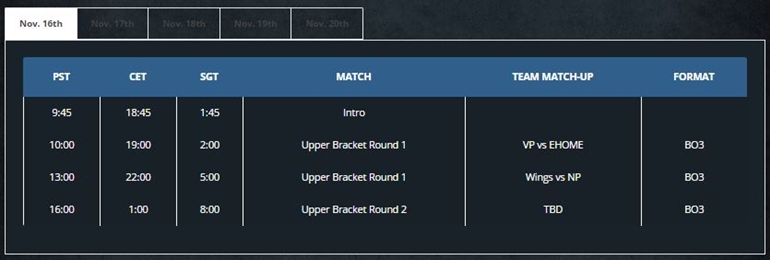 The Summit 6 schedule day 1