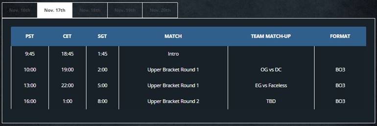 The Summit 6 schedule day 2