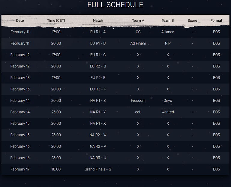 Dota 2 Elimination Mode 3.0